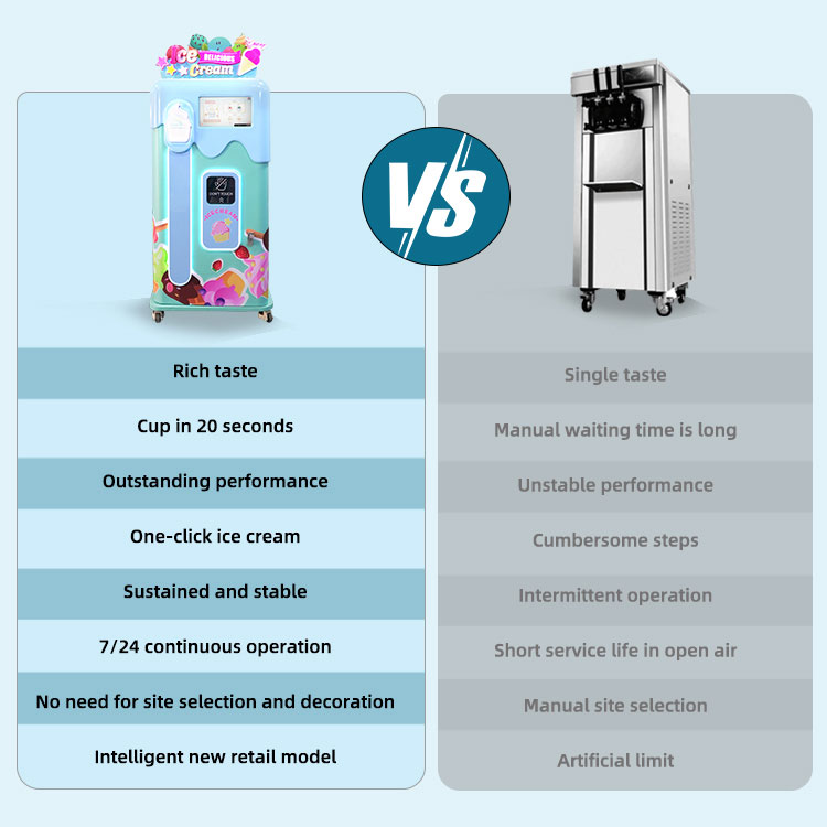 Dettaglio del distributore automatico di gelato soft9