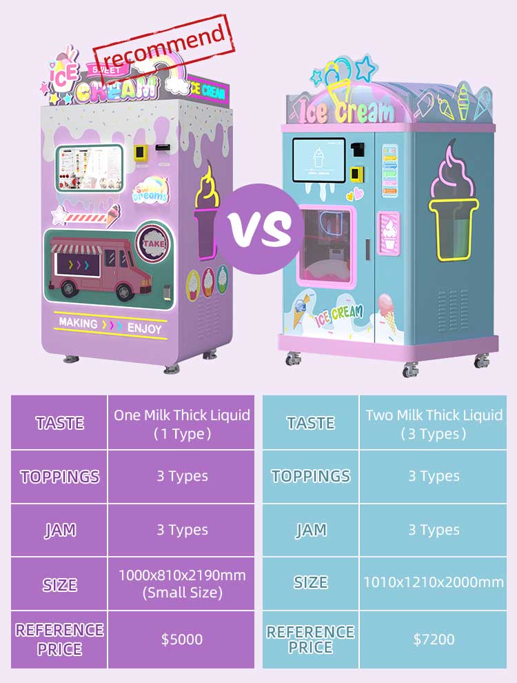 Automatic Ice Cream Vending Machine Detail1