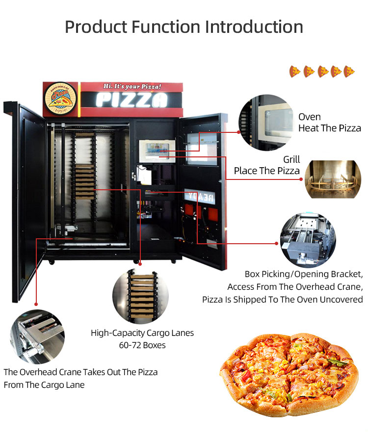 Pizza Vending Machine Detail3