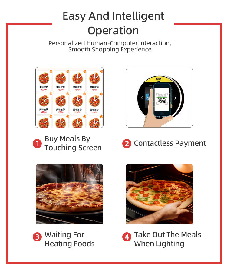 Pizza Vending Machine Detail5