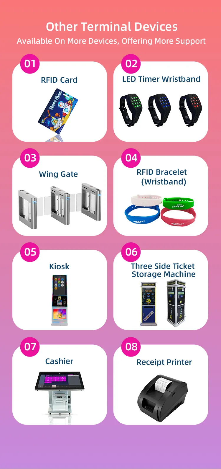 Arcade Management System Detail4