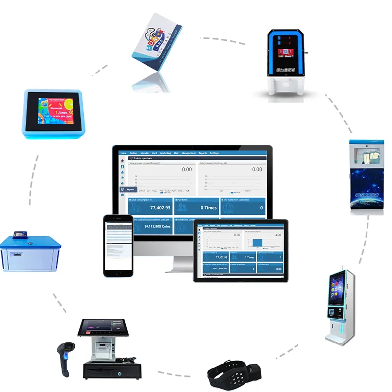 Arcade Management System1