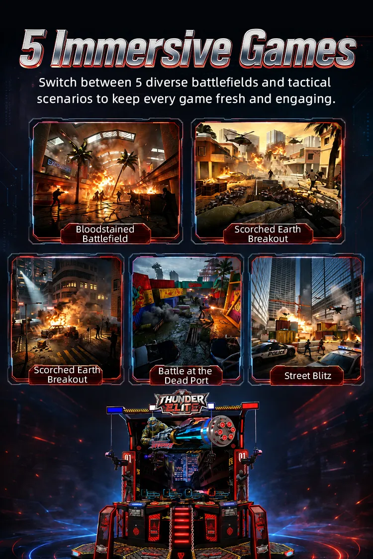 Thunder Elite arcade machine shooting games detail